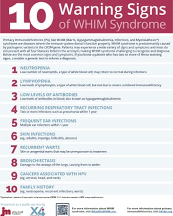 10 Warning Signs of WHIM Syndrome PDF